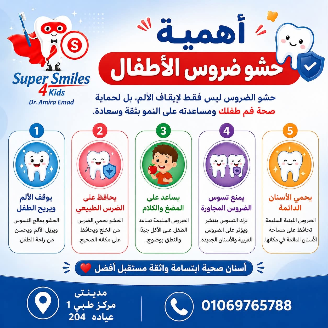 Pediatric decay treatment and fillings information poster